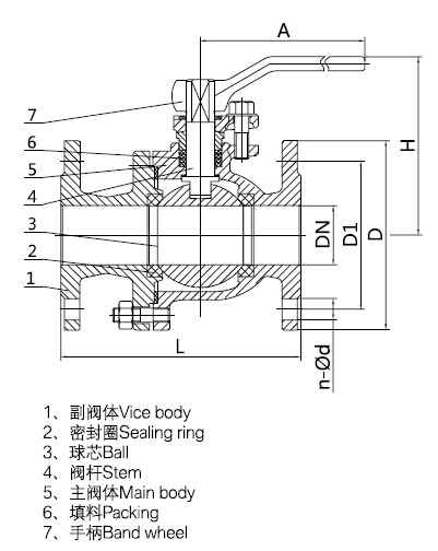 杰克龍閥門(mén)價(jià)格